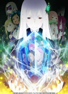 انمي Re:Zero الموسم الثاني حلقة 8 مترجمة
