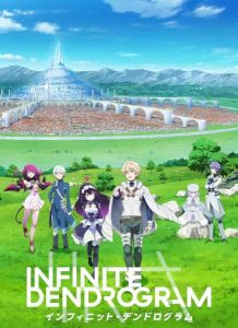 انمي Infinite Dendrogram حلقة 3 مترجمة