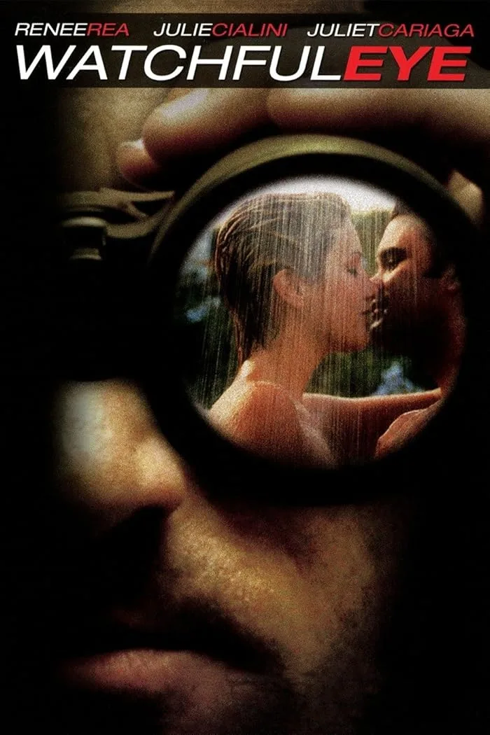 فيلم Watchful Eye 2002 مترجم